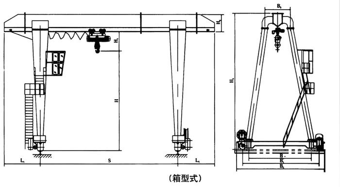 MH型電動(dòng)葫蘆門式起重機(jī)（箱式）